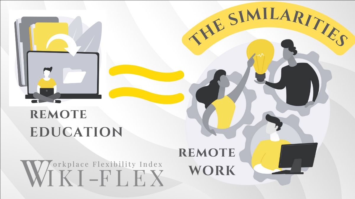 remote-work-hybrid-work-work-from-home-remote-workplace-remote-work-trends-future-of-work-education-similar